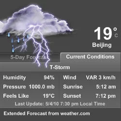 Yahoo weather widget on my desktop, I’ve always wanted to paint a thunder storm. http://img.ly/16bT