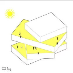 设计果然是相通的