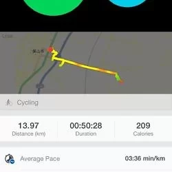 今天骑了13公里，步行较多。Runtastic Pro前几天限免被我拿下，现在又恢复4.99刀了，骑行的时候戴着耳机开这个App，每骑完一公里就会有语音提示总距离，平均速度，等红灯的时候还会告诉你已经自动停止，再开始的时候自动恢复记录，骑一定距离还会总结一下行程。