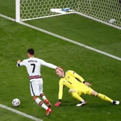 C罗 Cristiano Ronaldo