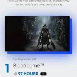 PlayStation 2021 wrap up